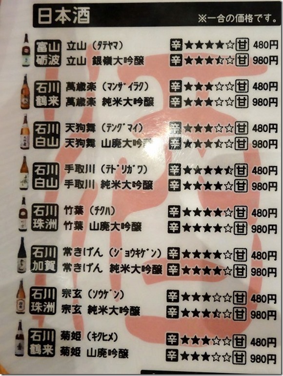 金沢 川端鮮魚店 金沢 川端鮮魚店